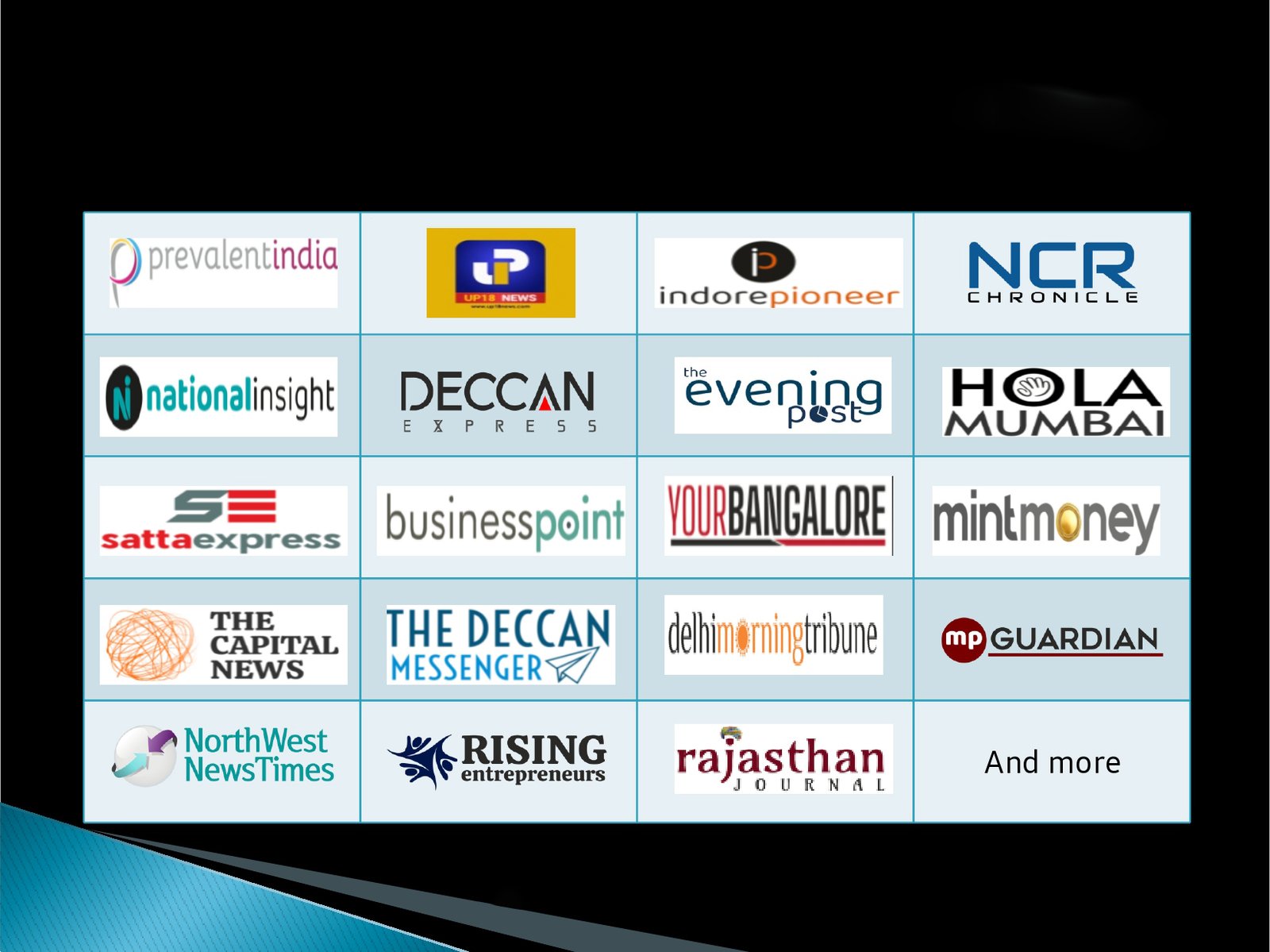 National Wire - 40+ news Websites